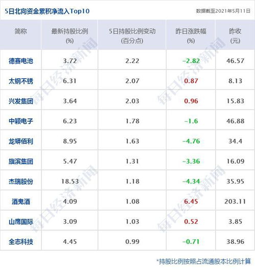 早财经 房地产税改革试点工作座谈会在京召开 央行 输入性通胀风险总体可控 美股收跌,道指大跌逾470点