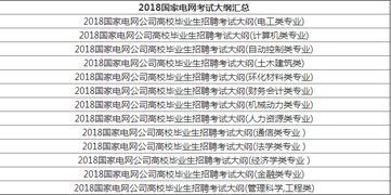 2019天津国家电网考试内容及复习资料