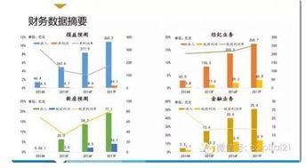 房产经纪 千年老二 我爱我家卖身48亿 金主竟是这家金控隐形大鳄